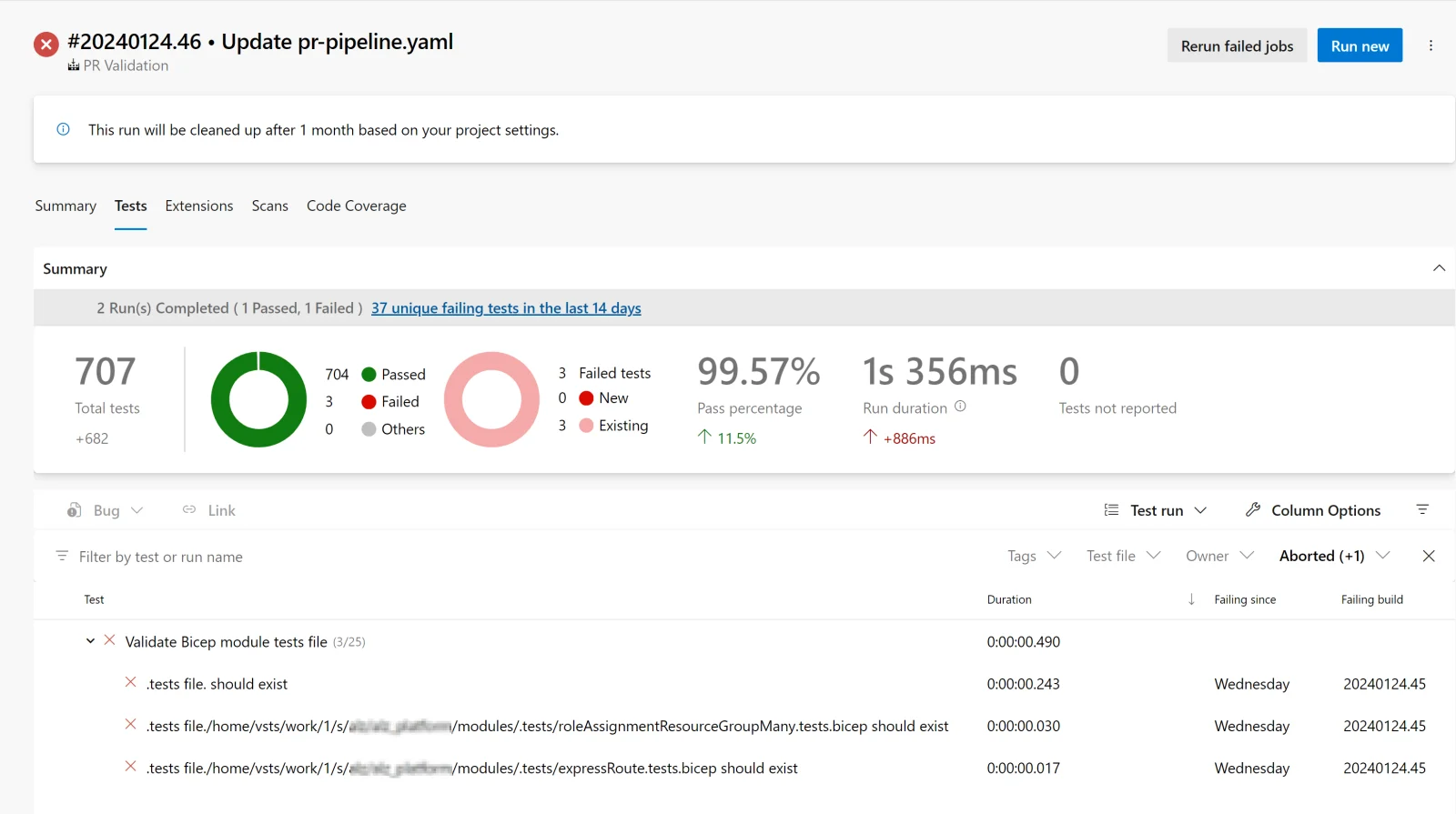 Azure Bicep module pester test result
