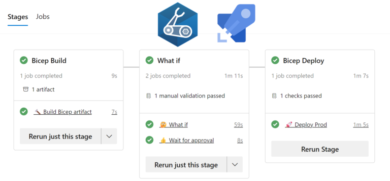 Continuous deployment with Azure Bicep