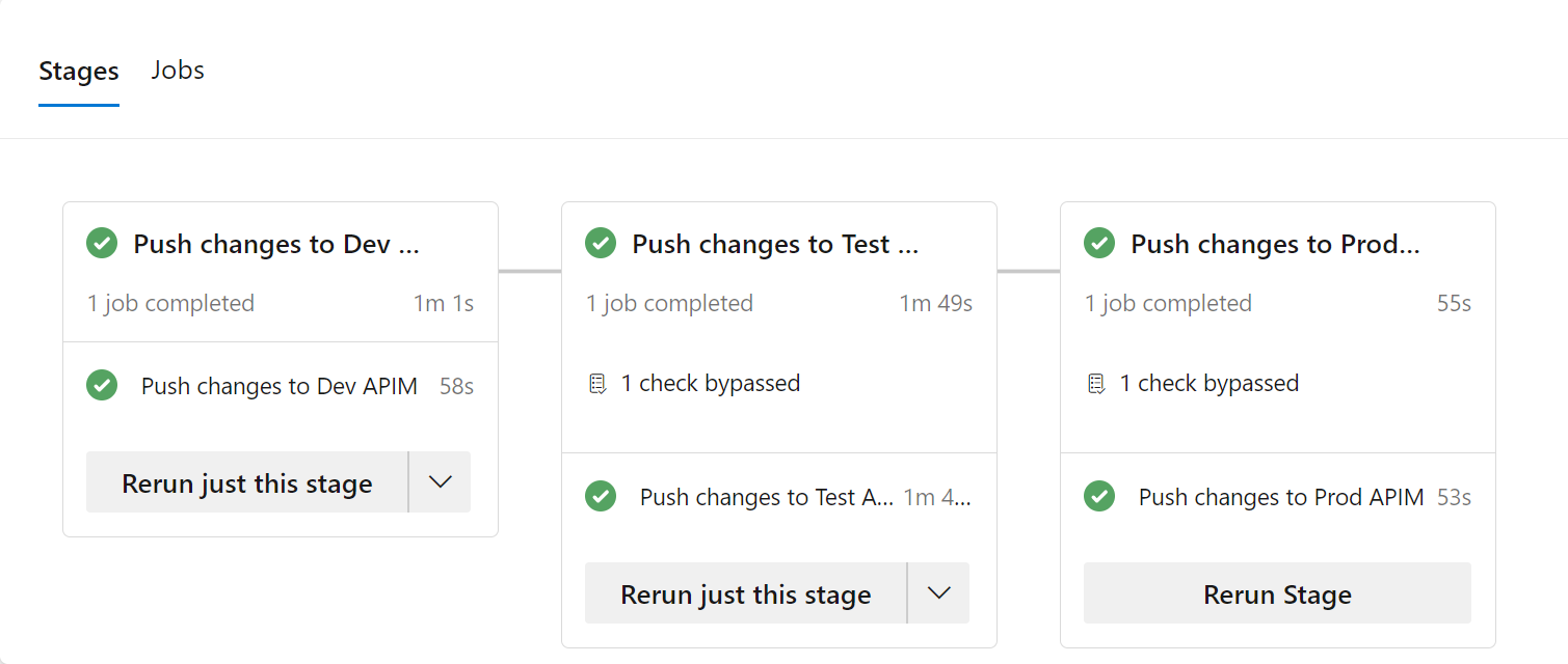 Azure DevOps multi-stage deployment for APIOps