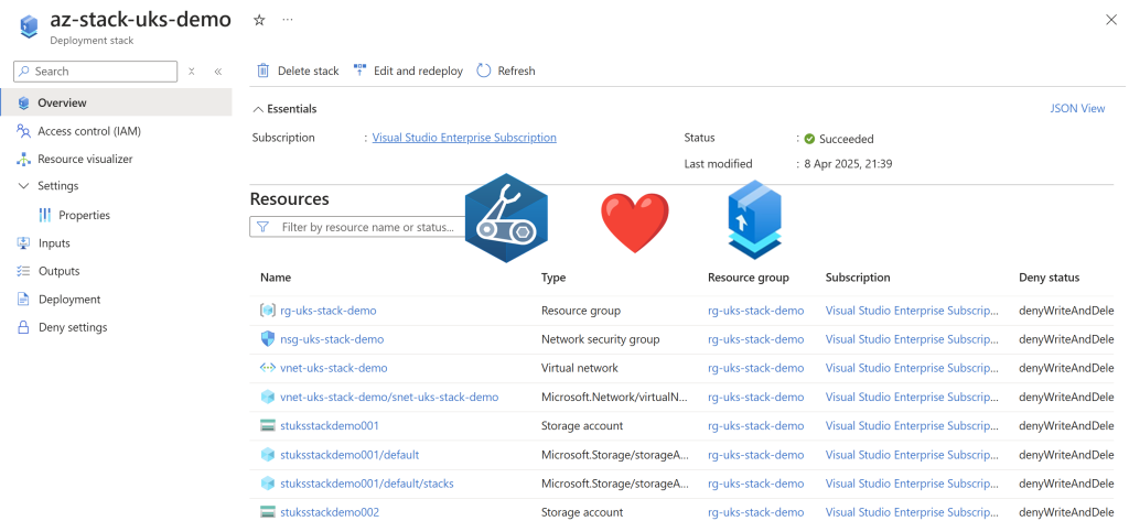 Deployment Stacks overview showing bicep + deployment stacks love