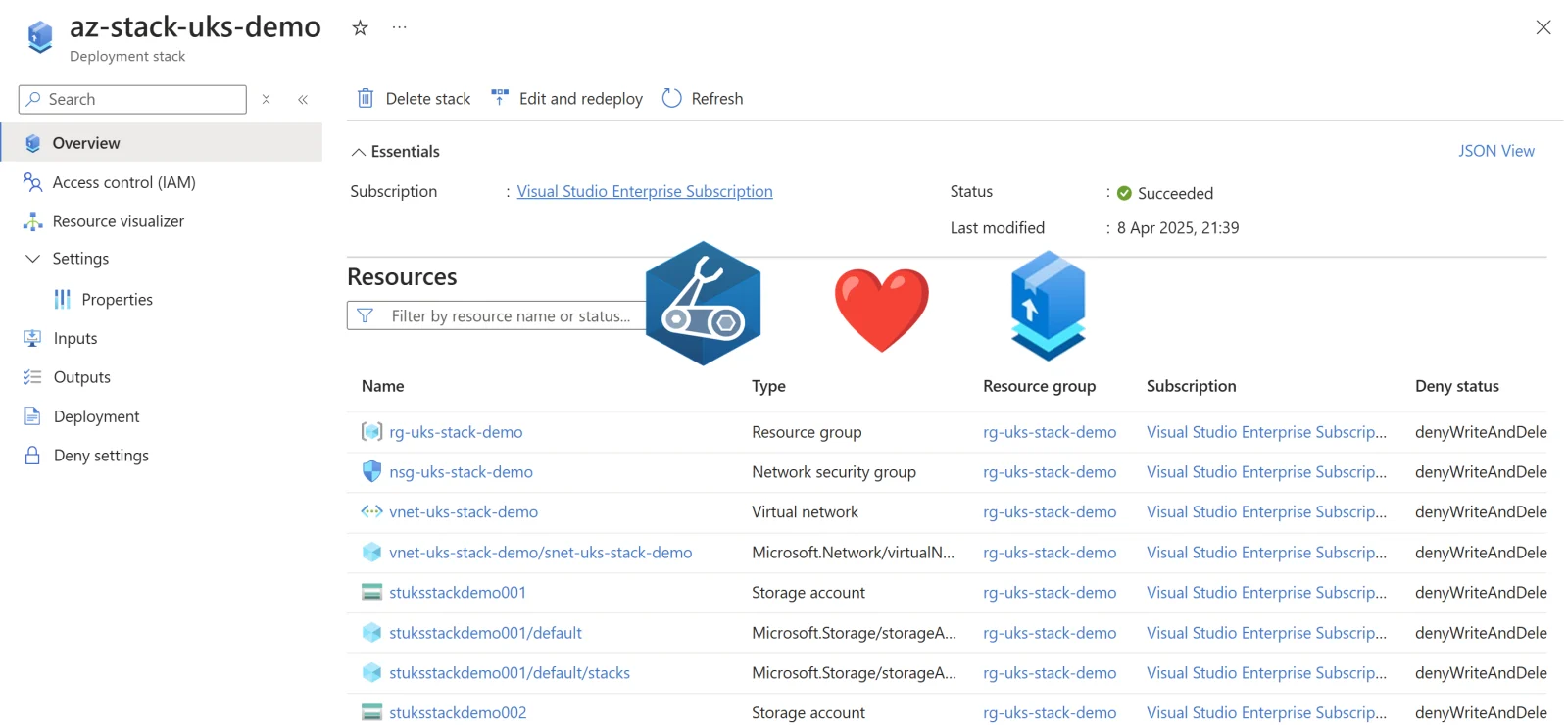 Deployment Stacks overview showing bicep + deployment stacks love