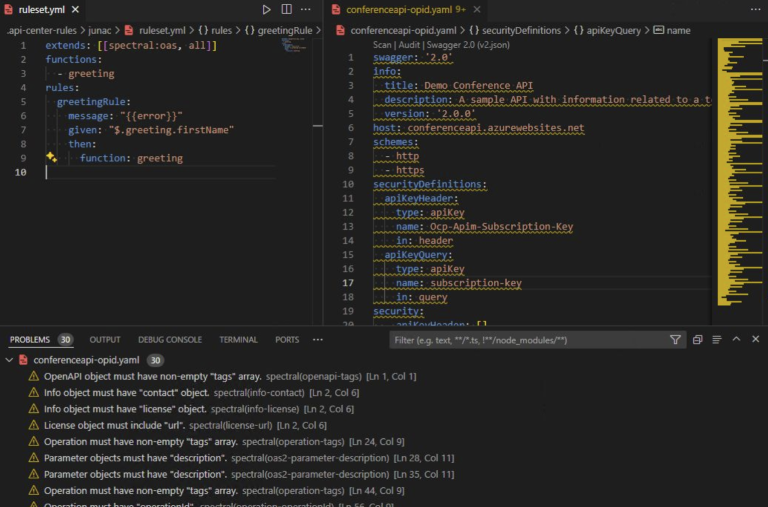 Spectral: The API Linting Tool You Need in Your Workflow 🔎 - Rios Engineer