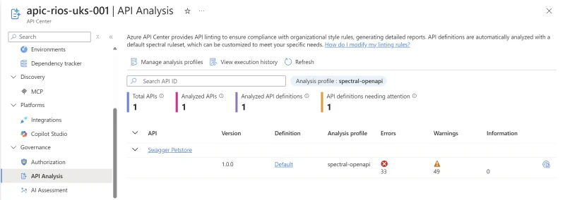 Azure API Center: Govern APIs with Spectral linting
